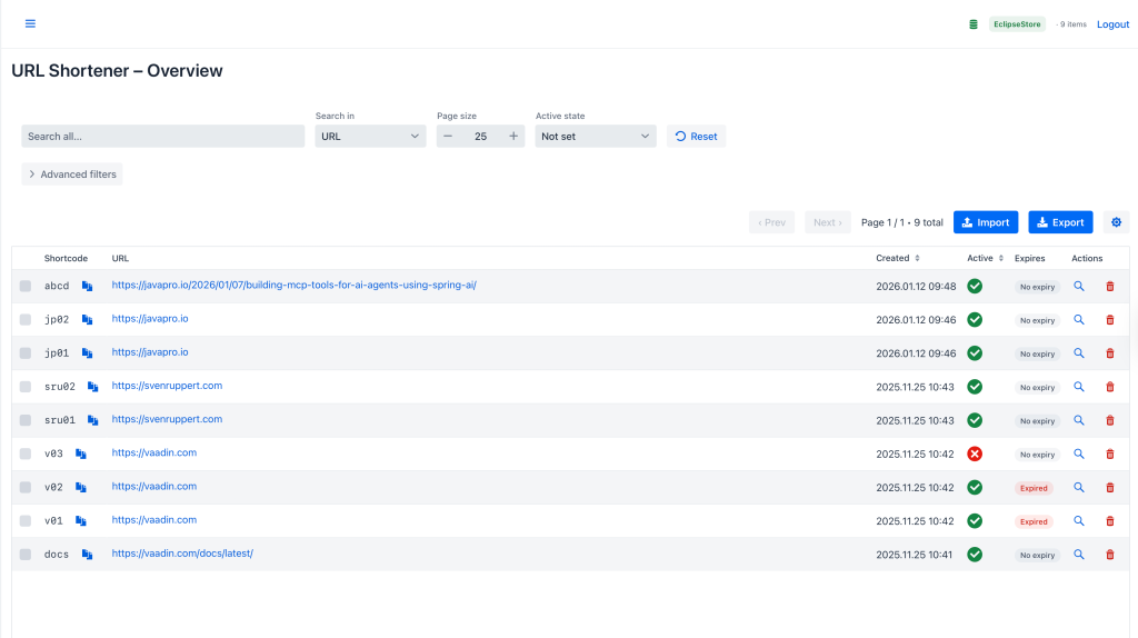 Overview of a URL shortener tool displaying a table with shortcodes, URLs, creation dates, active status, expiration, and action options.